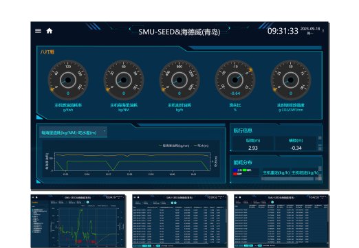 海智云智慧船舶系统